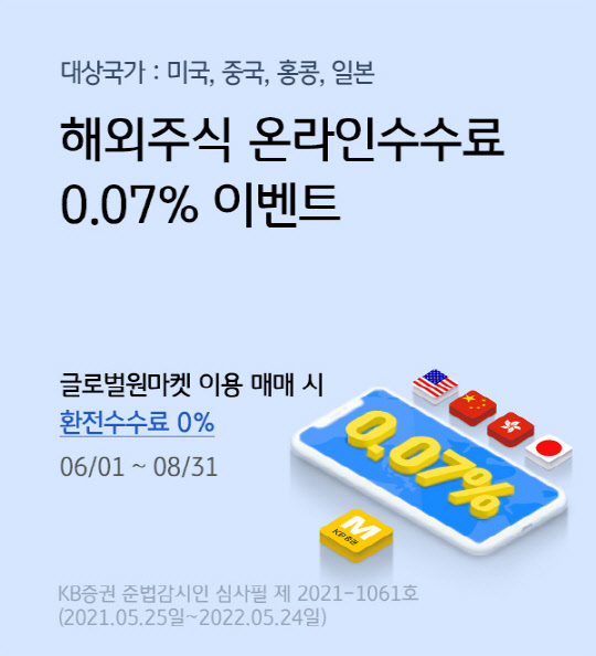 (KB증권 제공)